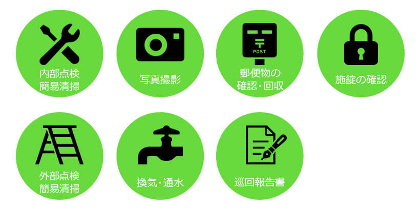 巡回サービス内容