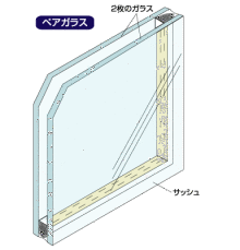 ショールーム